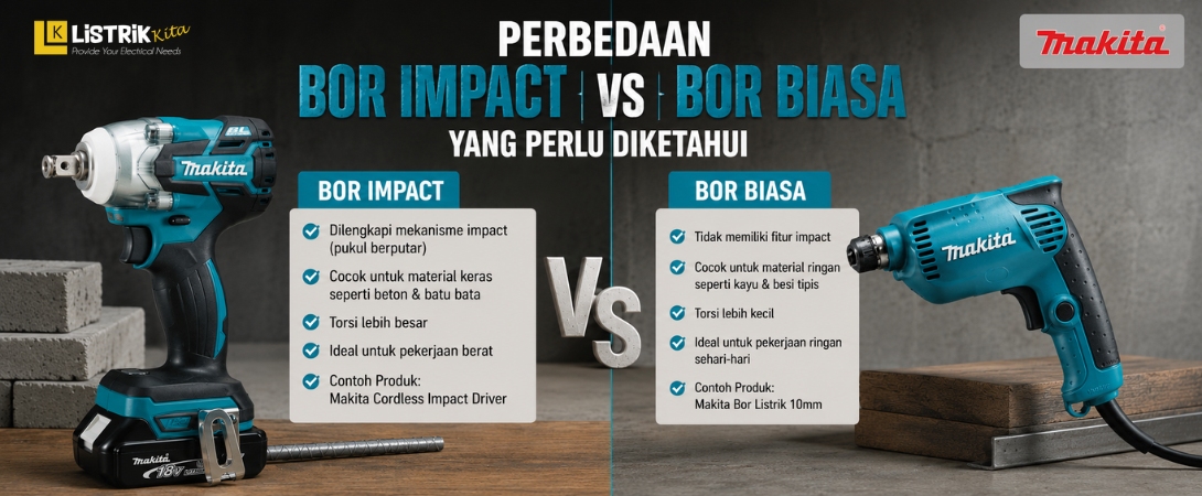 Perbedaan Bor Impact dan Bor Biasa yang Perlu Diketahui