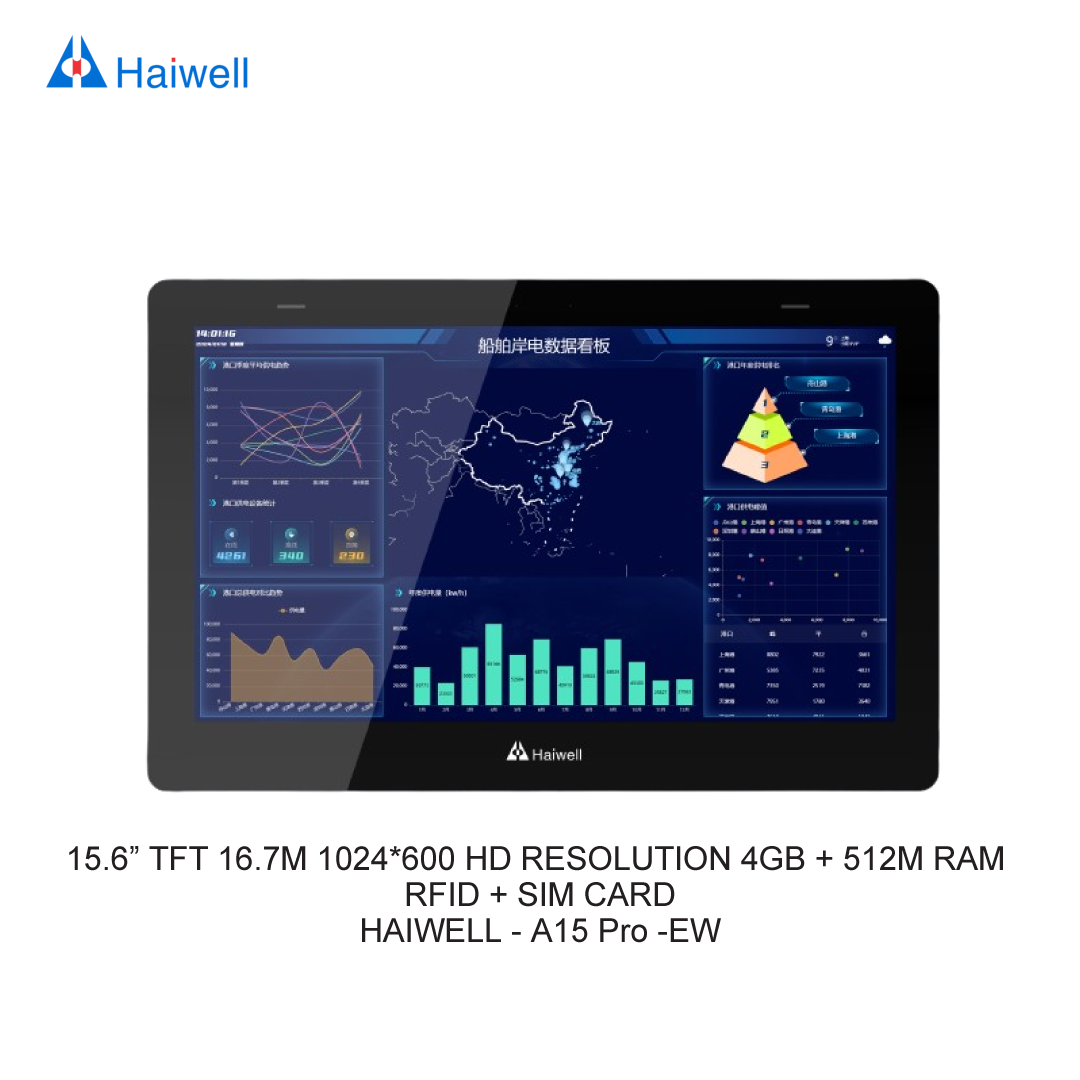 15.6” TFT 16.7M 1024*600 HD RESOLUTION 4GB + 512M RAM RFID + SIM CARD