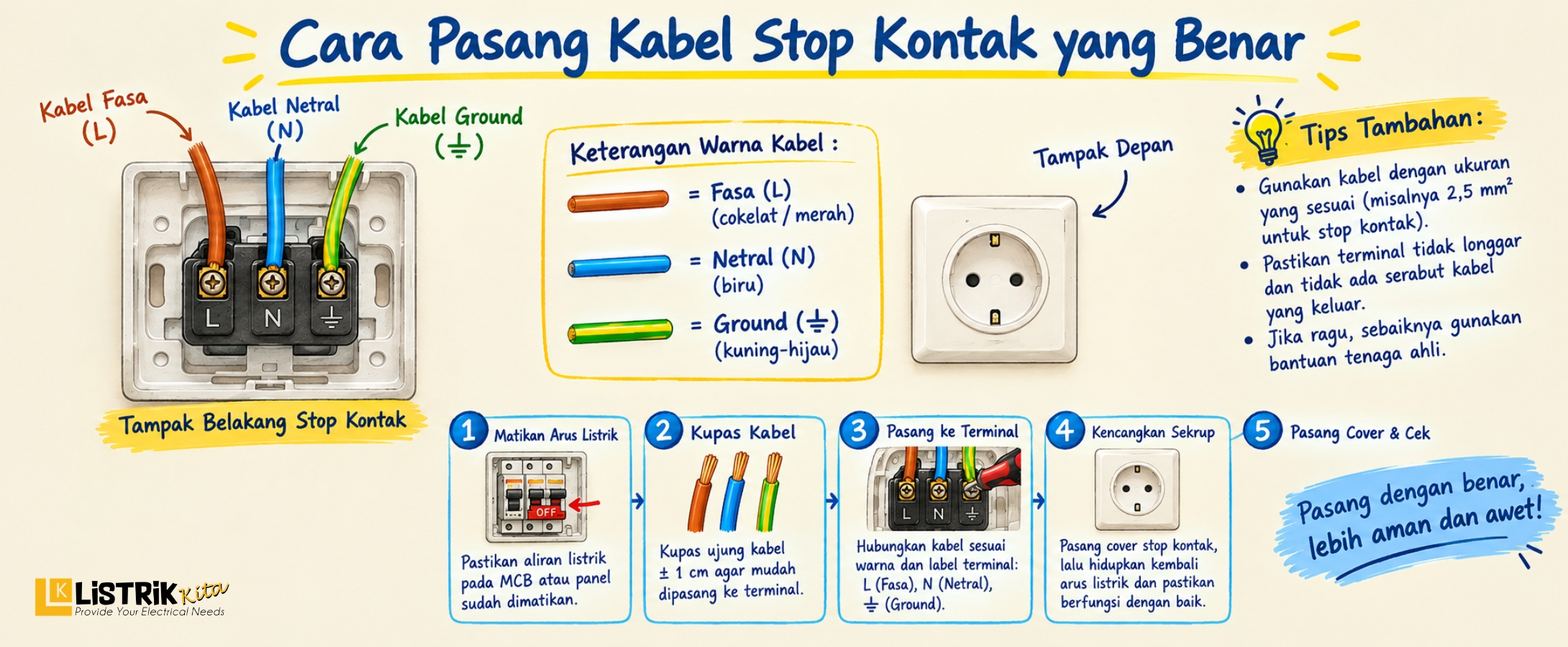 Cara Pasang Kabel Stop Kontak yang Benar
